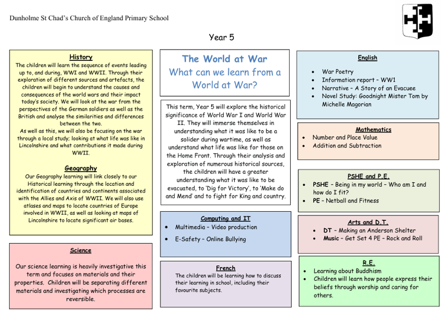 The World at War overview